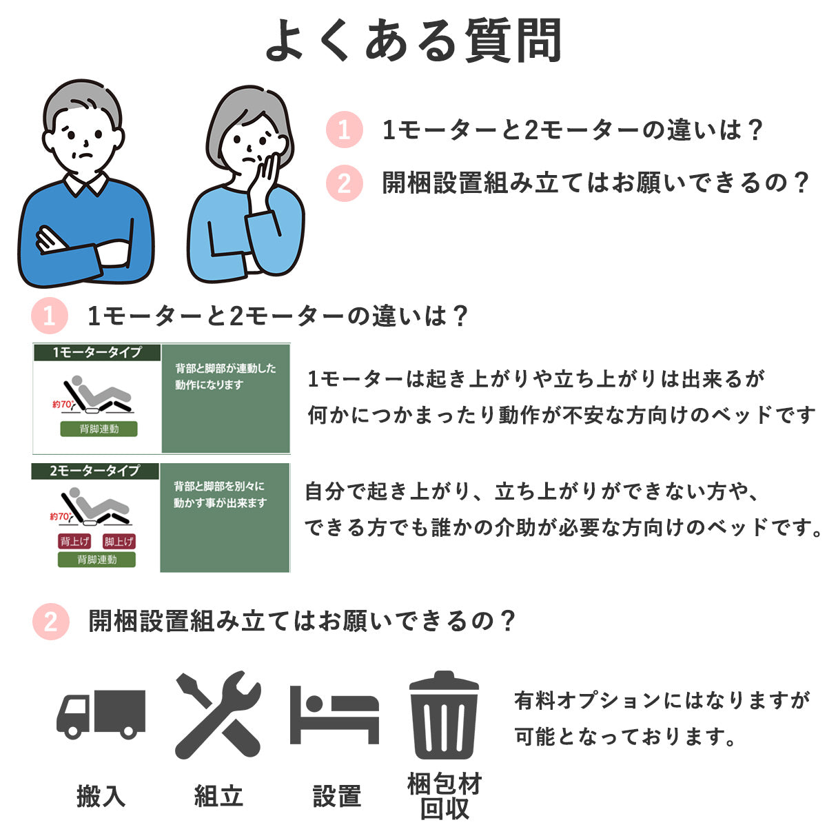 2モーター電動ベッド 高反発マットレス付き｜木目調フレーム